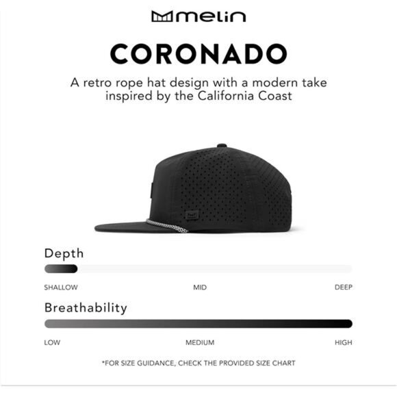 Brick Hydro Rope Hat, Water-Resistant Baseball Caps for Men & Women,Golf,Running - Picture 4 of 7